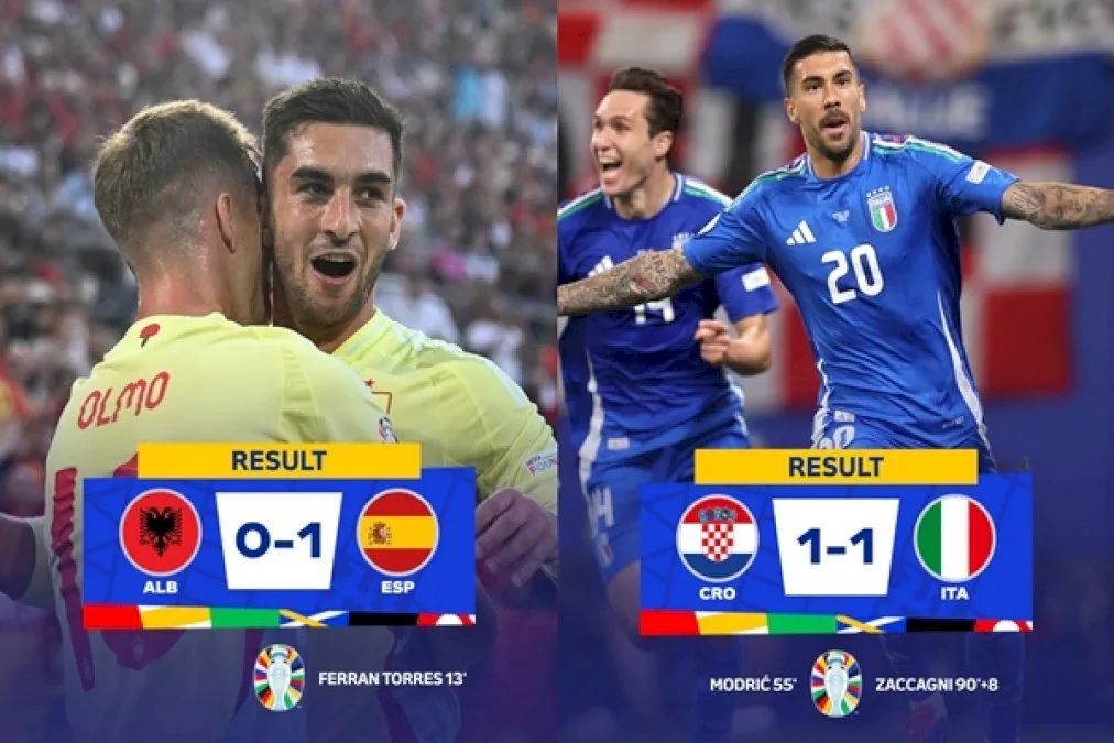 Spain-&-Italy-Advance-To-Uefa-Euro-Knockouts